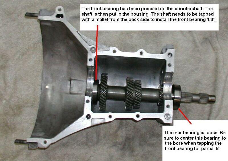 Suzuki Club UK - SCUK - Gearbox Rebuild